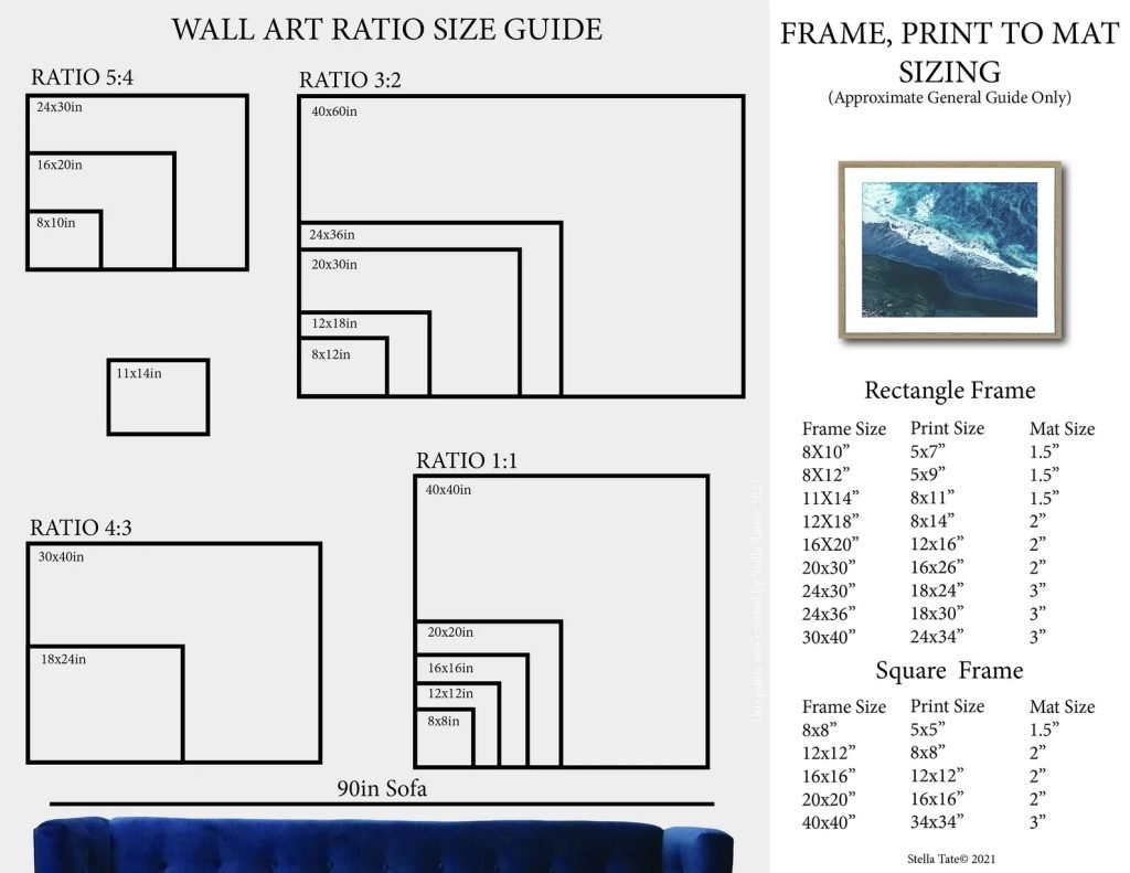 Canvas Size Chart